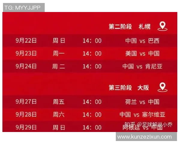 成都排球队在世界杯预选赛中的意识表现分析与点评 成都排球队在世界杯预选赛中的意识表现分析与点评