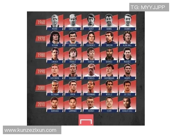 年轻足球明星女朋友的魅力与风采揭秘她们背后的故事与支持力量