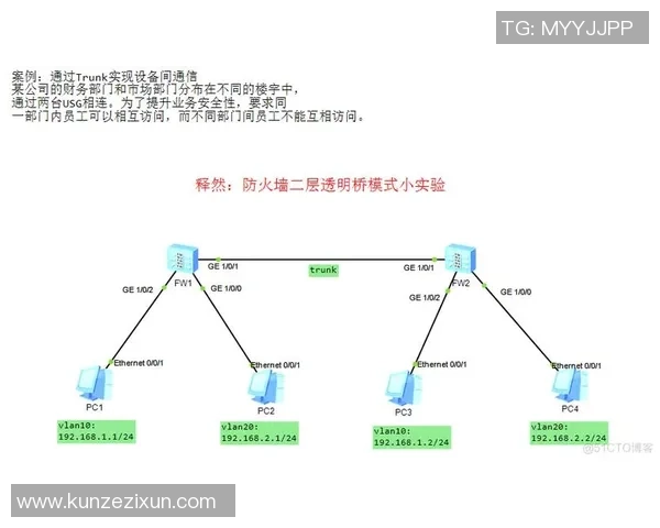 探秘北京羽毛球队的区域防守战术与技术解析