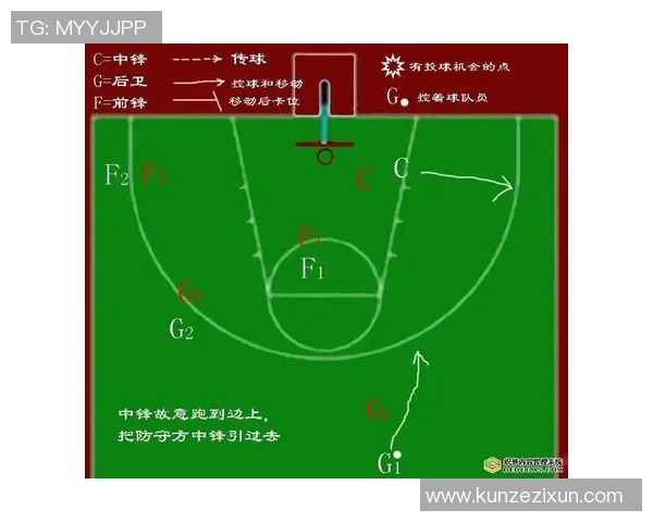 杭州篮球队的整体压制分析与战术解读探讨