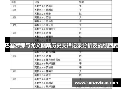 巴塞罗那与尤文图斯历史交锋记录分析及战绩回顾